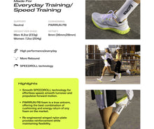 Load image into Gallery viewer, Endorphin Speed 4 Ladies