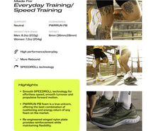 Load image into Gallery viewer, Endorphin Speed 4 Mens